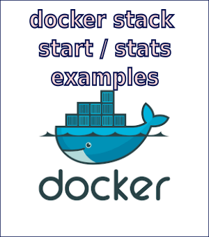 Docker Config Reference (docker stack / docker start / docker stats)