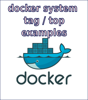 Docker Config Reference (docker system / docker tag / docker top)