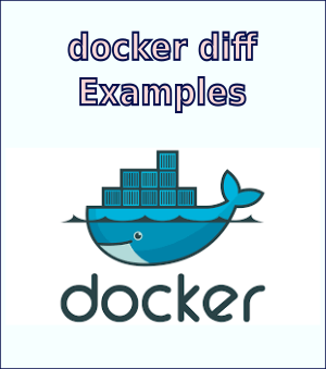 Docker Config Reference (docker diff)